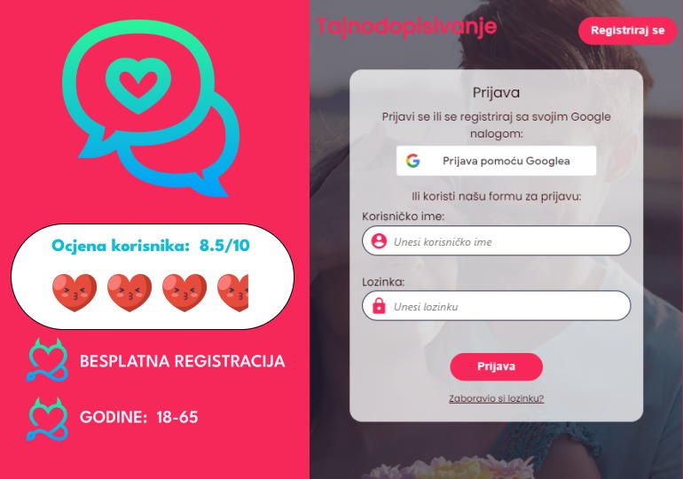 Chat Hrvatska – 7 Najboljih Aplikacija Za Upoznavanje​